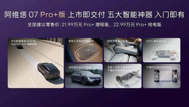 Pro+和理想L6怎么选？开元ky棋牌阿维塔07