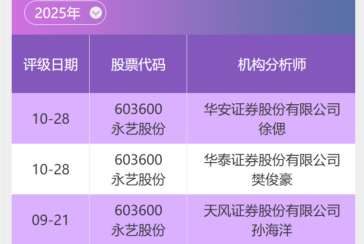 致力于成为全球领先的坐健康系统提供商开元